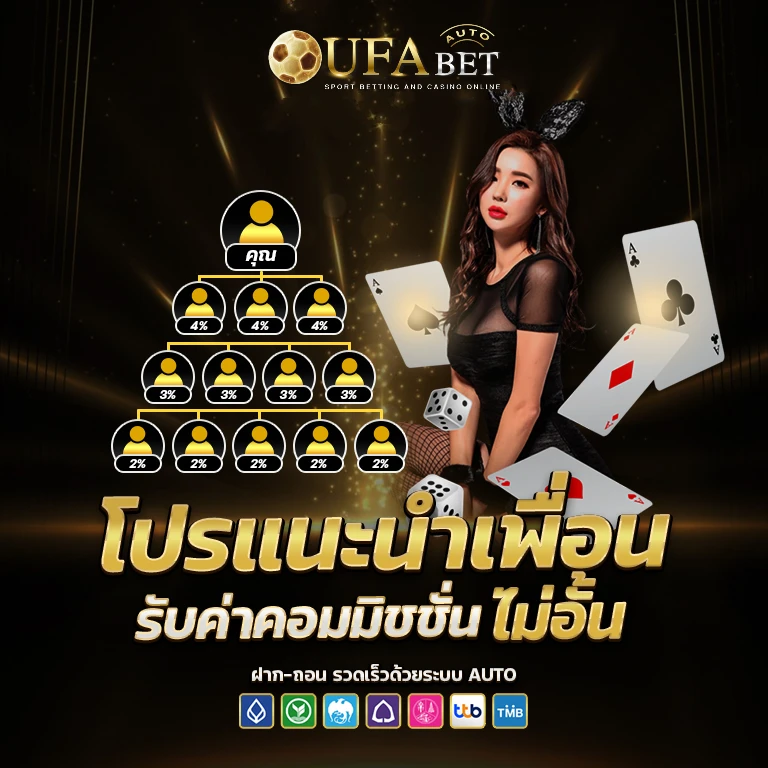 ยู ฟ่า เบ ท 888 สล็อต